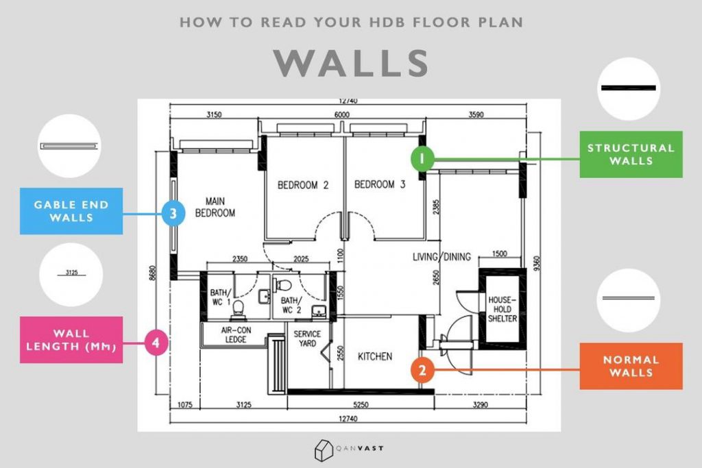 How to Read Your HDB Floor Plan in 10 Seconds  MyNiceHome