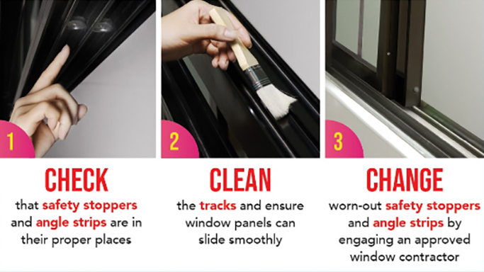 Infographics on sliding window maintenance