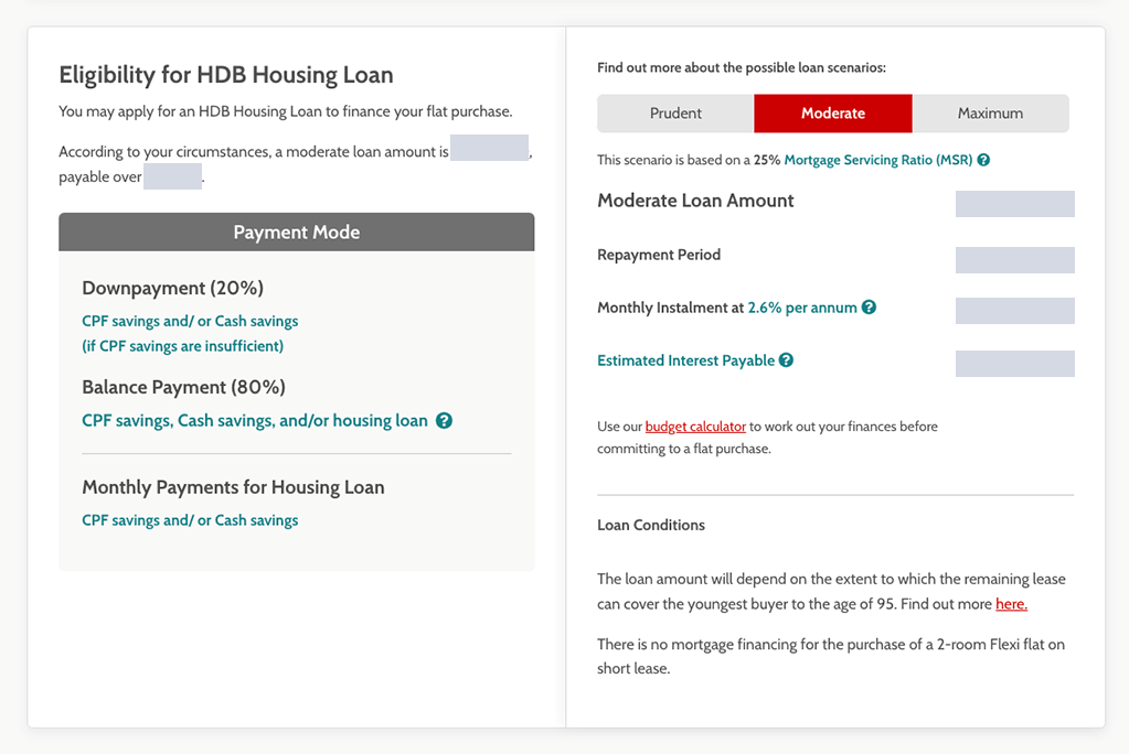 HDB MNH A Guide To Applying For An HDB Flat Eligibility HFE Letter