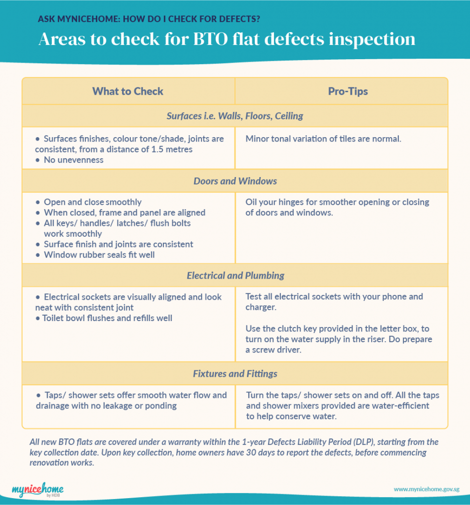 A-Guide-to-Defects-Inspection-for-Your-New-HDB-Flat-2.png
